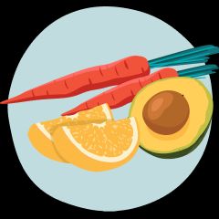 Nutrition & Supplements