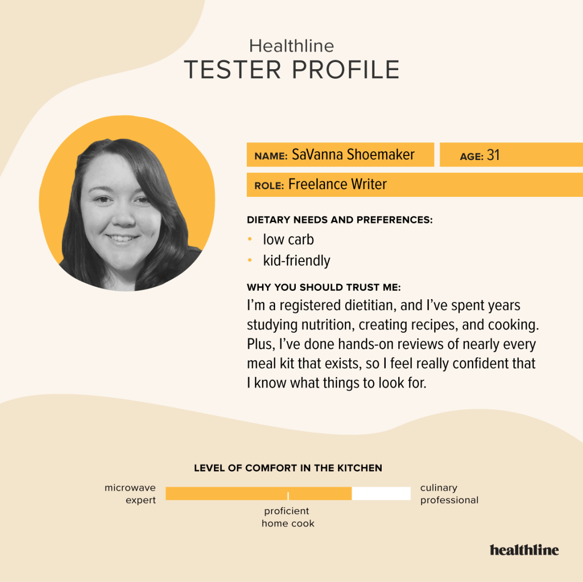 SaVanna Shoemaker Healthline Tester Profile